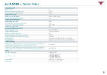 ALUMINIUM & SUPPORT EQUIPMENT-9