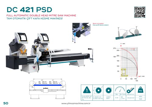 DC 421 PSD