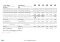 MACHINE COMPARISON TABLES-6