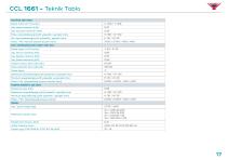 PVC CATALOGUE-17