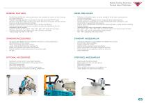 RYK 420 S-2