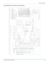 BHQ024 - 060 Affinity? R-410A Single Package Heat Pumps (Wichita Built) - 35