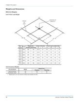 BHQ024 - 060 Affinity? R-410A Single Package Heat Pumps (Wichita Built) - 36