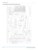 BHX, BHQ and BHZ024 - 060 Affinity? R-410A Single Package Heat Pumps (Norman Built) - 66