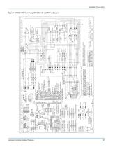 BHX, BHQ and BHZ024 - 060 Affinity? R-410A Single Package Heat Pumps (Norman Built) - 67