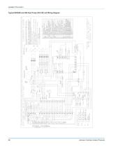 BHX, BHQ and BHZ024 - 060 Affinity? R-410A Single Package Heat Pumps (Norman Built) - 68