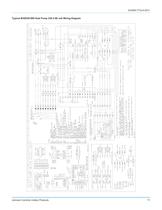 BHX, BHQ and BHZ024 - 060 Affinity? R-410A Single Package Heat Pumps (Norman Built) - 71