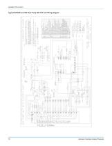 BHX, BHQ and BHZ024 - 060 Affinity? R-410A Single Package Heat Pumps (Norman Built) - 72