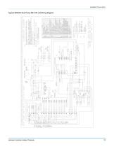 BHX, BHQ and BHZ024 - 060 Affinity? R-410A Single Package Heat Pumps (Norman Built) - 73