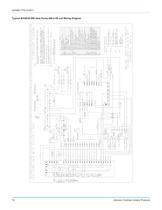 BHX, BHQ and BHZ024 - 060 Affinity? R-410A Single Package Heat Pumps (Norman Built) - 74