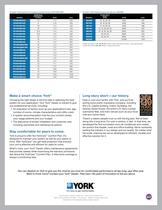 Predator® Series 7.5 - 25 Ton Split System Air Conditioners and Heat Pump Units (11.2 to 10.6 EER) - 4