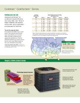 York® Latitude? TCGF Air Conditioner - 3