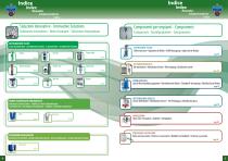 Catalogue - Fluid & energy supply - 2