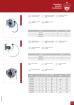 Hose reels - 2