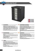 TECHNICAL CABINETS CATALOGUE EVOLUTION - 4