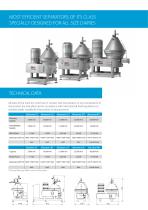 Dairy Separator-6