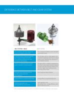Dairy Separator-7
