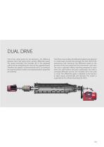 DDE Series-7