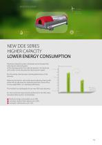 New DDE Series-9