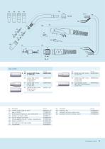 MIG / MAG  Welding  torches TBi Expert - 9