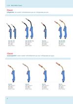 Overview of TBi Classic torches - 2