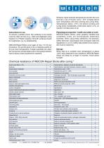 Repair Sticks-7