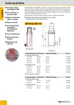 Product Catalogue - 6