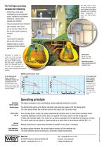 SIGMA Rainwater Unit - 2