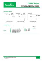 FHT20 Series-2