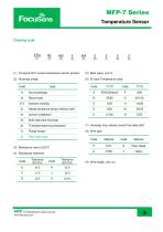 MFP-7 Series-3