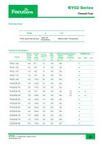 RY02 Series-2