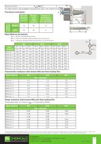 PARACHIM POLYESTER-5