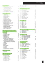 PRODUCT CATALOGUE-5