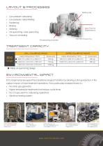 ICBP ECO-2