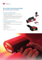 IRT INDUSTRIAL SOLUTIONS-10