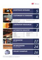 IRT INDUSTRIAL SOLUTIONS-3