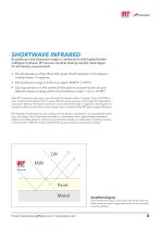 IRT INDUSTRIAL SOLUTIONS-5