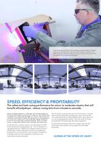 IRT UV SPOTCURE Powerful, fast and precise - curing at the speed of light-2