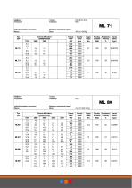 Moteurs a courant continu (SERIE ML) - 6