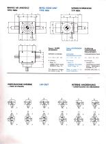 NRA SERIE - 3