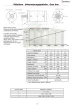 Our precision gear boxes production-2