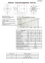 Our precision gear boxes production-4