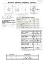Our precision gear boxes production-6
