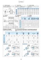 Réducteur Arbres Parallèles - 12