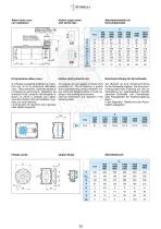 Réducteur Arbres Parallèles - 13