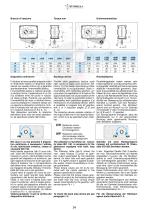 Réducteur Arbres Parallèles - 14