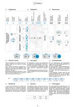 Réducteur Arbres Parallèles - 3