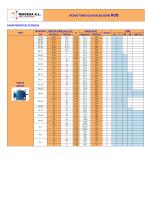 Réducteur Coaxiaux - 4