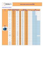 Réducteur Coaxiaux - 6