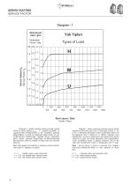 Réducteur Pendulaire - 3